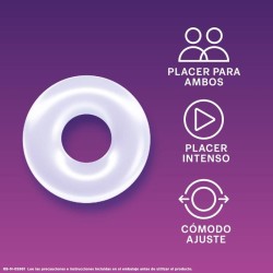 DUREX - ANILLO DE PLACER DUREX TOYS 2