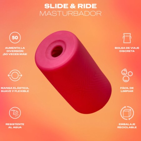 DUREX - TOY MASTURBADOR SLIDE & RIDE DUREX TOYS