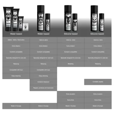 Anal Relaxing con Jojoba Base Silicona 100 ml | Black Hole