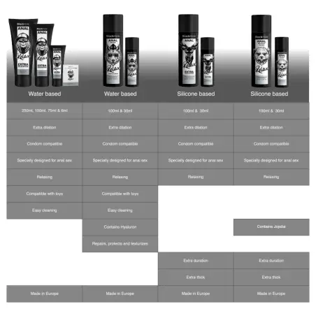 Anal Relaxing con Jojoba Base Silicona 100 ml | Black Hole