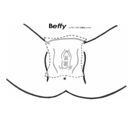 Sexo Oral Condom - Preservativos con Envío Discreto | Beffy