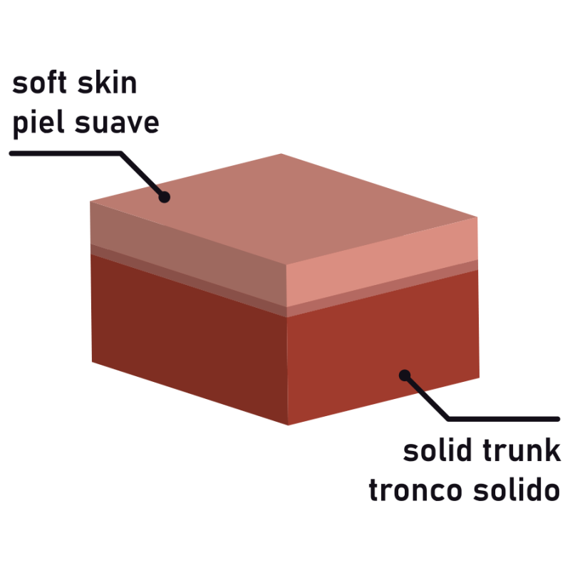 ROCKARMY - SHERMAN DILDO REALISTA DUAL DENSITY 24 CM -O- 4.62 CM 