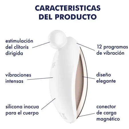 Spot On 2 Vibrador Lay-On Blanco - 12 Modos | Satisfyer