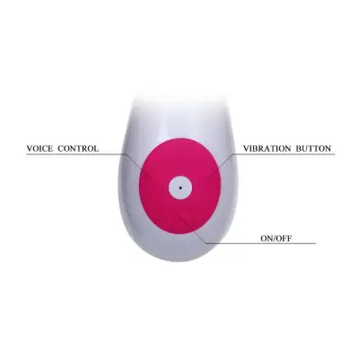 Gene con Vibracion por Voz | Pretty Love Flirtation