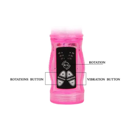 Mini Rotador Rabbit Rosa Superestimulador - Rotación | Baile