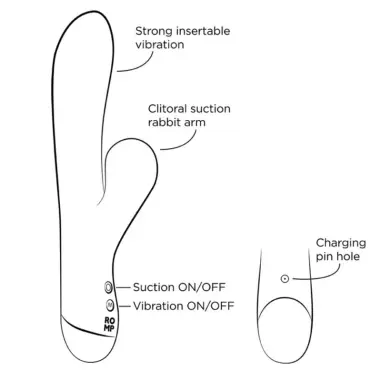 Pulse Vibrador Rabbit Dual Punto G Azul Eléctrico | ROMP