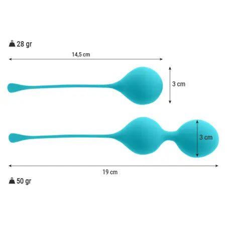 Bolas Kegel Pack Kendall Azul - Rotación | Intense