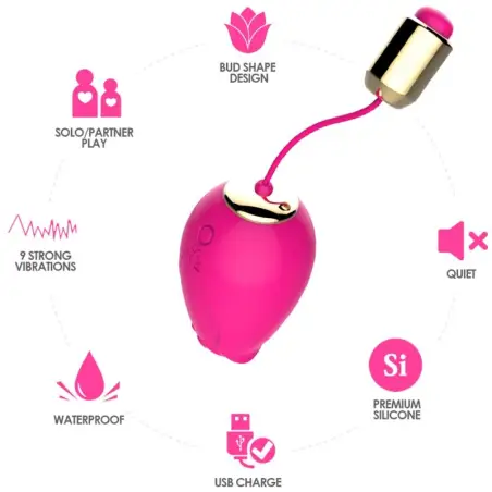 Mandala Huevo Vibrador Punto G Control Remoto Fucsia