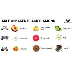 EYE OF LOVE - MATCHMAKER BLACK DIAMOND VELA DE MASAJE PARA ÉL 150 ML EYE OF LOVE 2