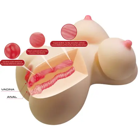 Fiona Torso Femenino Realista Vagina y Anal 7.1 kg