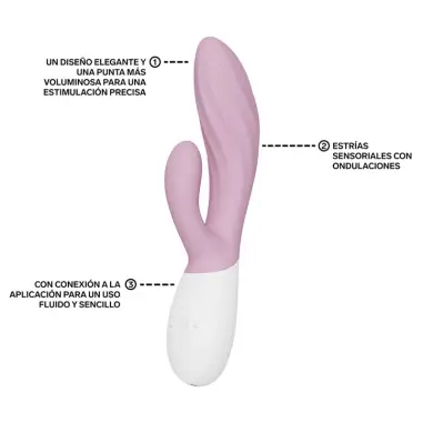 Ina Twist Vibrador Rabbit Punto G y Clítoris Rosa | LELO
