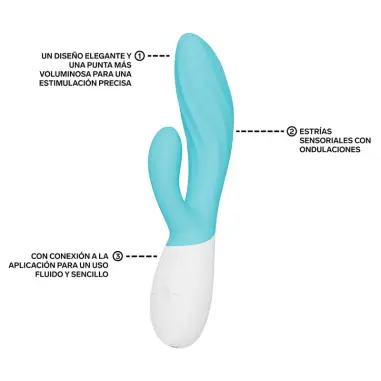 Ina Twist Vibrador Rabbit Punto G y Clítoris Turquesa | LELO