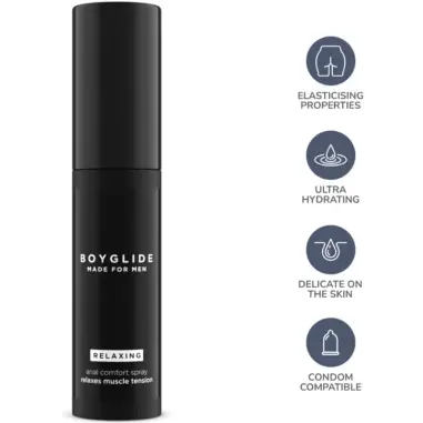 Boyglide Anal Relajante Anal Spray 20 ml | Intimateline