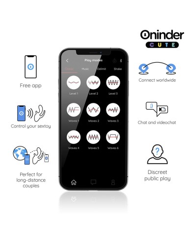ONINDER CUTE - LOVE 3 SOME TRIPLE VIBRADOR - APP MUNDIAL GRATUITA 