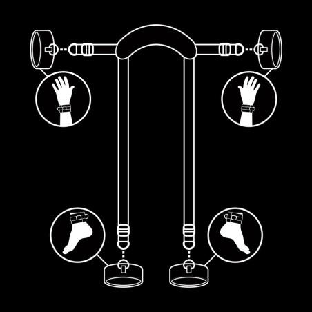 FETISH SUBMISSIVE - POSICIÓN MASTER CON 4 ESPOSAS CON FORRO DE NEOPRENO 