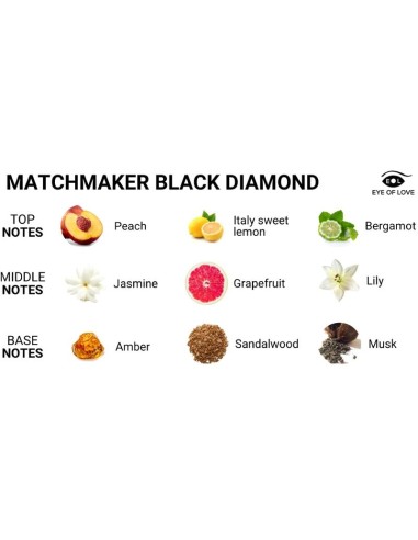 EYE OF LOVE - MATCHMAKER BLACK DIAMOND PERFUME FEROMONAS PARA ÉL 30 ML 