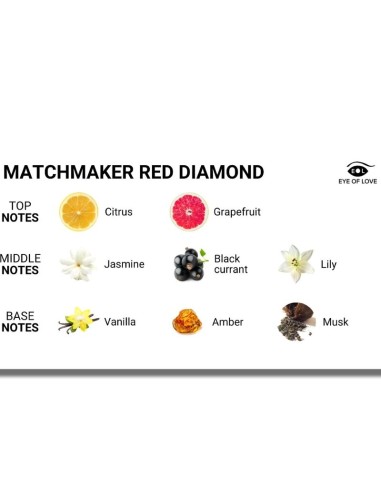 EYE OF LOVE - MATCHMAKER RED DIAMOND PERFUME FEROMONAS PARA ELLA 30 ML 