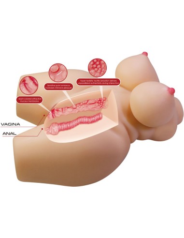 CRAZY BULL - GRACE TORSO FEMENINO REALISTA VAGINA Y ANAL 7.5 KG 