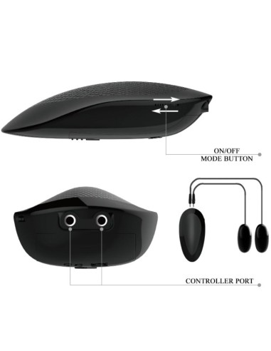 CRAZY BULL - VAGINA Y ANO REALÍSTICOS CON VIBRACIÓN POSICIÓN 7 