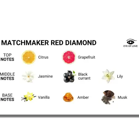 Matchmaker Red Diamond Perfume Feromonas para Ella 30 ml