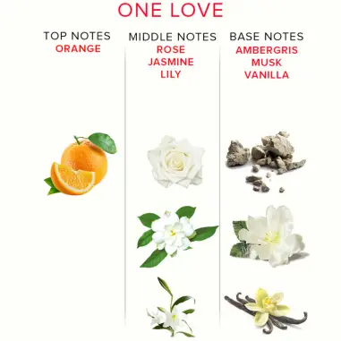 Eol Perfume Feromonas 10 ml - One Love | Eye Of Love