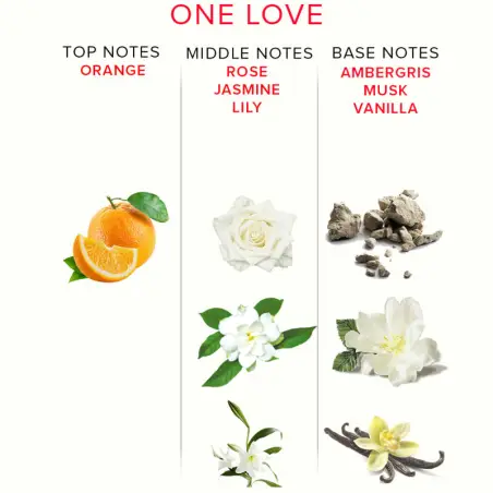 Eol Perfume Feromonas 10 ml - One Love | Eye Of Love