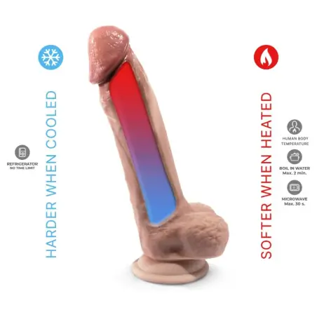 Modelo 1 Real Skin Pene Super Realístico Termo Reactivo