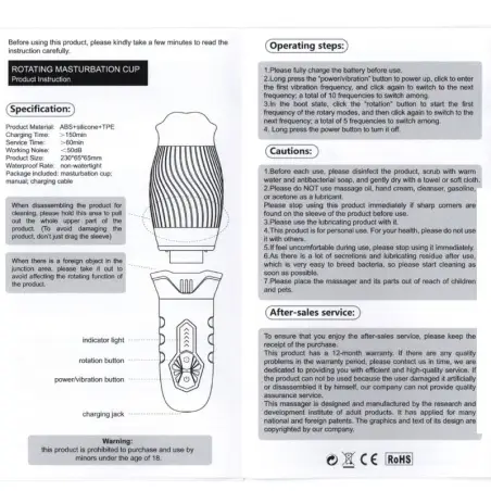Belucci Oral Masturbador Vibrador Blanco | Armony