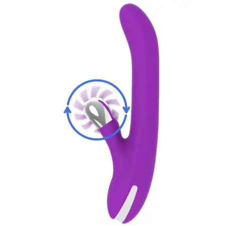 Bunny Funny Rotation 2.0 - Rotación | Fun Function
