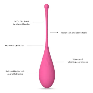 Kegel Fit Entregador Suelo Pelvico 6 Pesos | Leslie