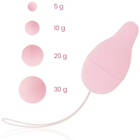 Desarrollador Suelo Pelvico Kegel Sistema de Pesos | Ohmama