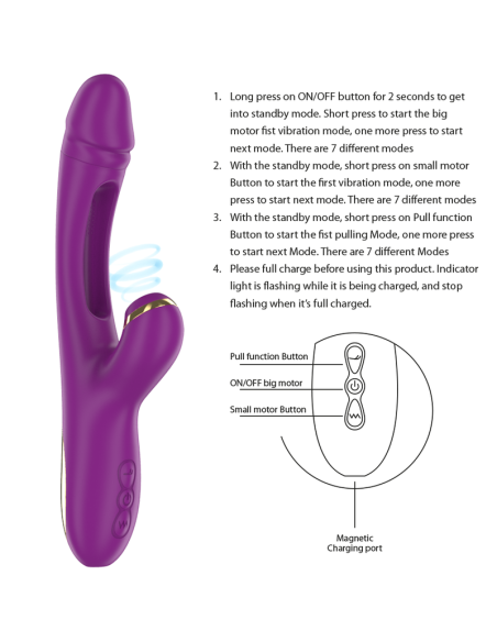 INTENSE - ATENEO VIBRADOR MULTIFUNCIÓN RECARGABLE 7 VIBRACIÓNES CON LENGUA OSCILANTE Y SUCCIONADOR MORADO 