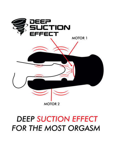 JAMYJOB - MASTURBADOR DE SUCCIÓN Y VIBRACIÓN DAMERON Vaginas con vibración