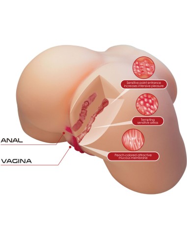 CRAZY BULL - OLIVIA TRASERO FEMENINO REALISTA VAGINA Y ANAL 5.5 KG Masturbadores varios