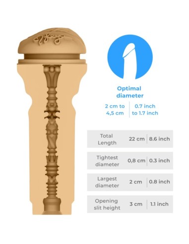 KIIROO - FEEL REYA SUNSHINE MASTURBADOR KIIROO STARS COLLECTION Vaginas Actrices Porno