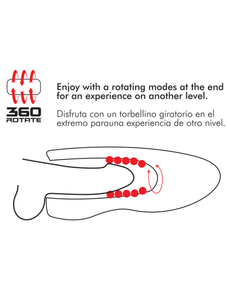 JAMYJOB - SPIN-X MASTURBADOR CON ROTACIÓN Y FUNCIÓN CALOR Masturbadores varios
