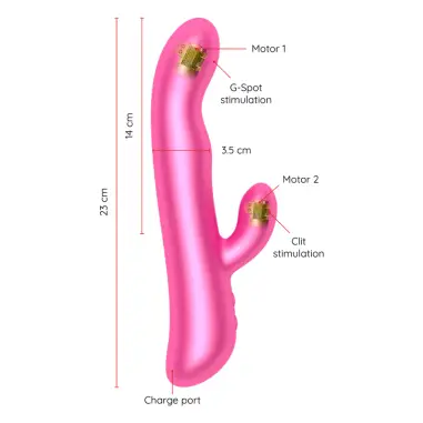 Oslo Vibración y Rotación Rosa - Aplicación Gratuita