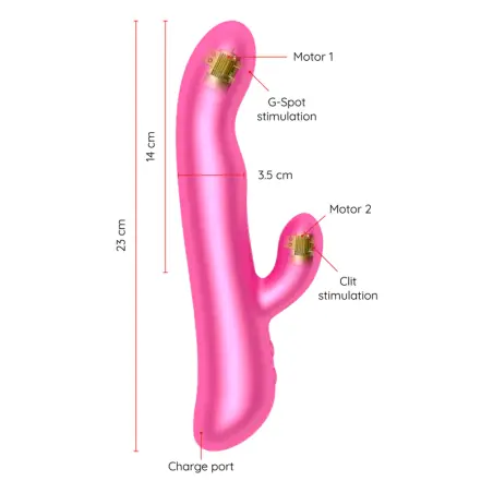 Oslo Vibración y Rotación Rosa - Aplicación Gratuita