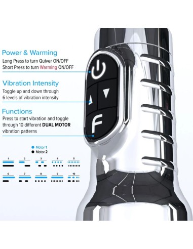 FLESHLIGHT - QUIVER MASTURBADOR VIBRATORIO RECARGABLE VAGINA Vaginas con vibración