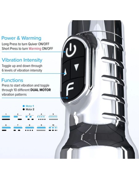 FLESHLIGHT - QUIVER MASTURBADOR VIBRATORIO RECARGABLE VAGINA Vaginas con vibración