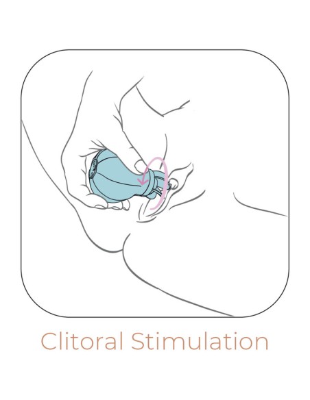 ADRIEN LASTIC - CARESS ESTIMULADOR CLITORIS AZUL Para Clítoris