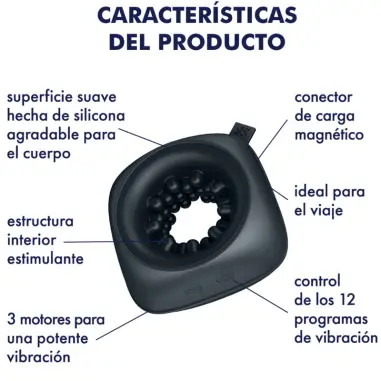 SATISFYER - RING STROKER MASTURBADOR & VIBRADOR 