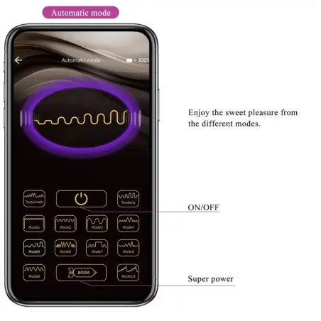 PRETTY LOVE - AUGUST VIBRADOR DOBLE PLACER APP REMOTE 