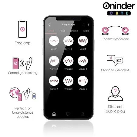ONINDER CUTE - LOVE BUNNY VIBRADOR PUNTO G Y CLITORIS - APP MUNDIAL GRATUITA 