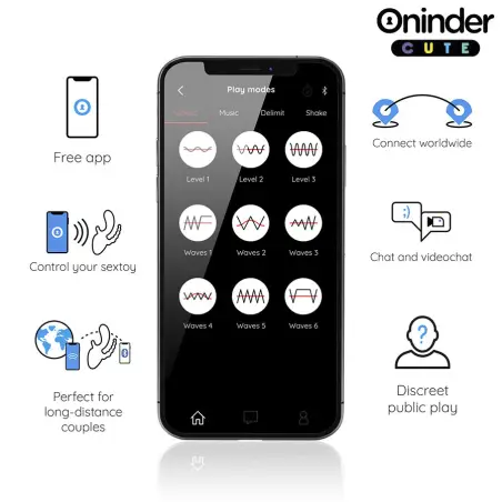 ONINDER CUTE - LOVE 3 SOME TRIPLE VIBRADOR - APP MUNDIAL GRATUITA 