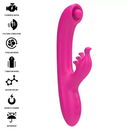 INTENSE - CHRISTINA VIBRADOR MULTIFUNCIÓN RABBIT 22.5 CM ROSA 
