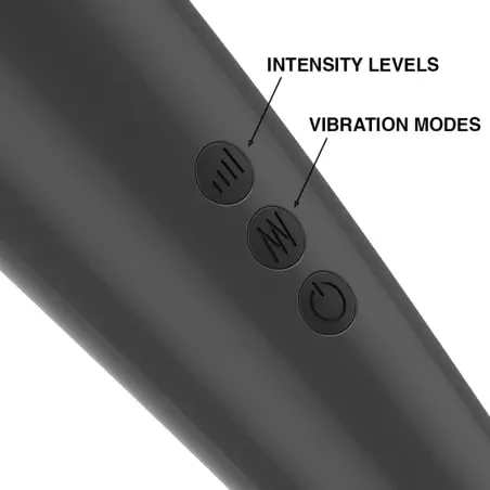 NAOMI WAND - NEW SUPER STRONG MASSAGER 