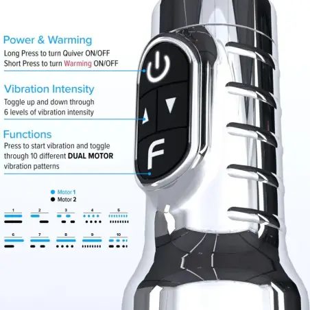 FLESHLIGHT - QUIVER MASTURBADOR VIBRATORIO RECARGABLE VAGINA Vaginas con vibración