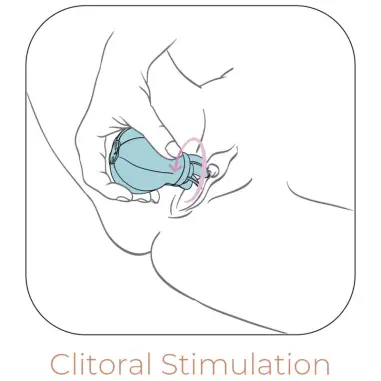 ADRIEN LASTIC - CARESS ESTIMULADOR CLITORIS AZUL Para Clítoris