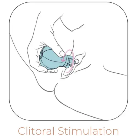 ADRIEN LASTIC - CARESS ESTIMULADOR CLITORIS AZUL Para Clítoris